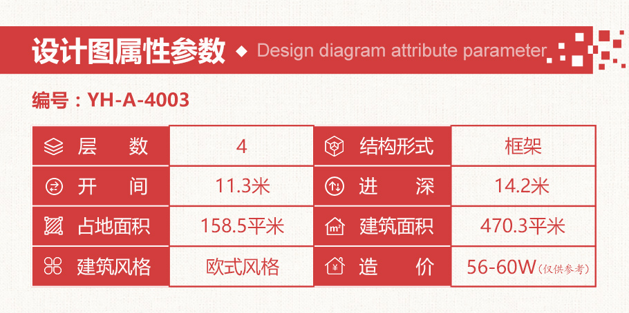 帶露臺(tái)56萬(wàn)四層農(nóng)村自建房設(shè)計(jì)圖紙